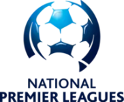 Capital Territory NPL