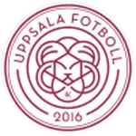 Uppsala W