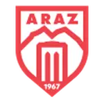 Araz