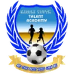Migori Youth