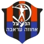 Hapoel Ironi Arraba