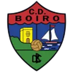 Boiro