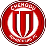 Chengdu Rongcheng II