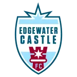 Edgewater Castle