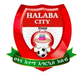 Halaba Ketema