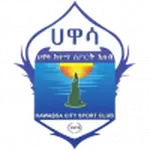 Awassa Kenema