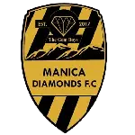 Manica Diamonds