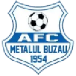 Metalul Buzău
