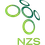 Slovenia U21