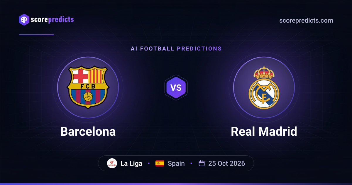 Spotify Forecasting Model Barcelona vs Real Madrid Prediction, H2H & Stats - 25 Oct 2026
